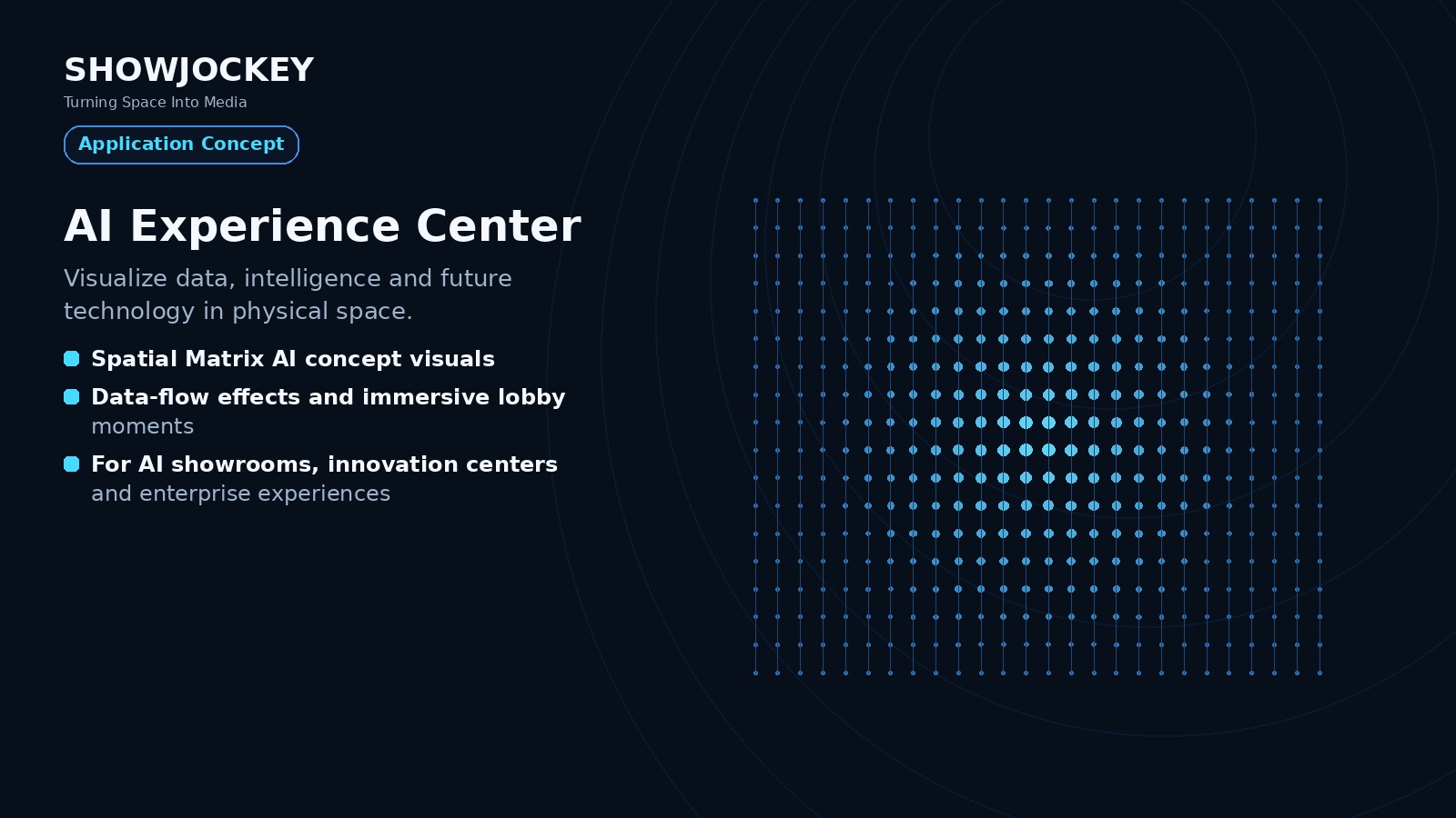 AI Experience Center
