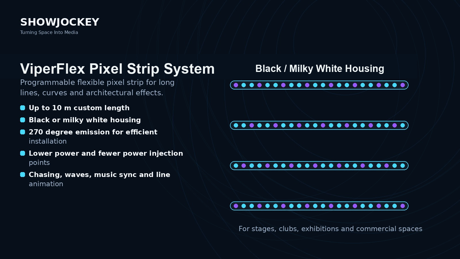 ViperFlex™ Pixel Strip System